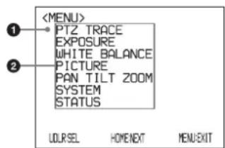 PTZ TRACE EXPOSURE WHITE BALANCE PICTURE PAN TILT ZOOM SYSTEM STATUS UDRSEL HOMEEXT MENU EXIT