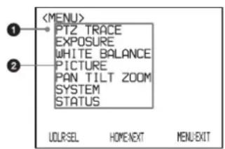PTZ TRACE EXPOSURE WHITE BALANCE PICTURE PAN TILT ZOOM SYSTEM STATUS LOURSEL HOMENEXT MENU EXIT