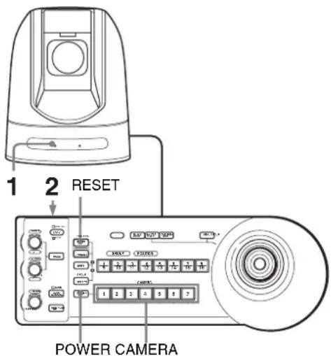 1 2 RESET POWER CAMERA