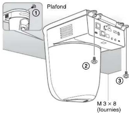 SONY SRG360SHE - Remarque - 2