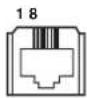 SONY SRG360SHE - Utilisation des affectations de broches du connecteur VISCA RS-422 - 1
