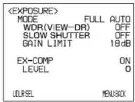 MODE FULL AUTO WDR(VIEW-DR) OFF SLOW SHUTTER OFF GAIN LIMIT 18dB EX-COMP ON LEVEL O LOURSE MENU/BACK