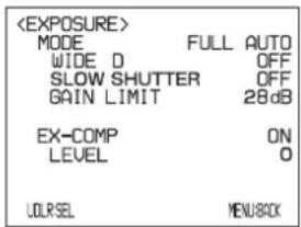 MODE FULL AUTO WIDE 0 OFF SLOW SHUTTER OFF GAIN LIMIT 28dB EX-COMP ON LEVEL 0 UDLRSEL MENUSBACK