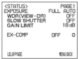PAGE1 EXPOSURE FULL AUTO WDR(VIEW-DR) OFF SLOW SHUTTER OFF GAIN LIMIT 18 dB EX-COMP OFF 0 LOLRPAGE MENU/BOX