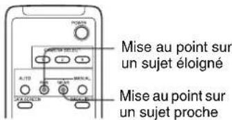 Mise au point sur un sujet éloigné Mise au point sur un sujet proche