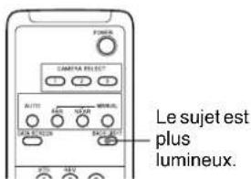 CAMERA SELECT Le sujet est plus lumineux.