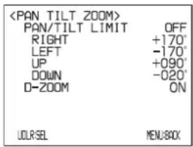 PAN/TILT LIMIT OFF RIGHT +170° LEFT -170° UP +090° DOWN -020° D-ZOOM ON LORSEL MENU:BOX
