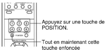 Appuyez sur une touche de POSITION. Tout en maintenant cette touche enfoncée