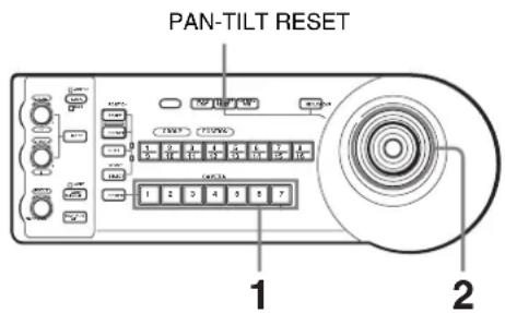 PAN-TILT RESET 1 2