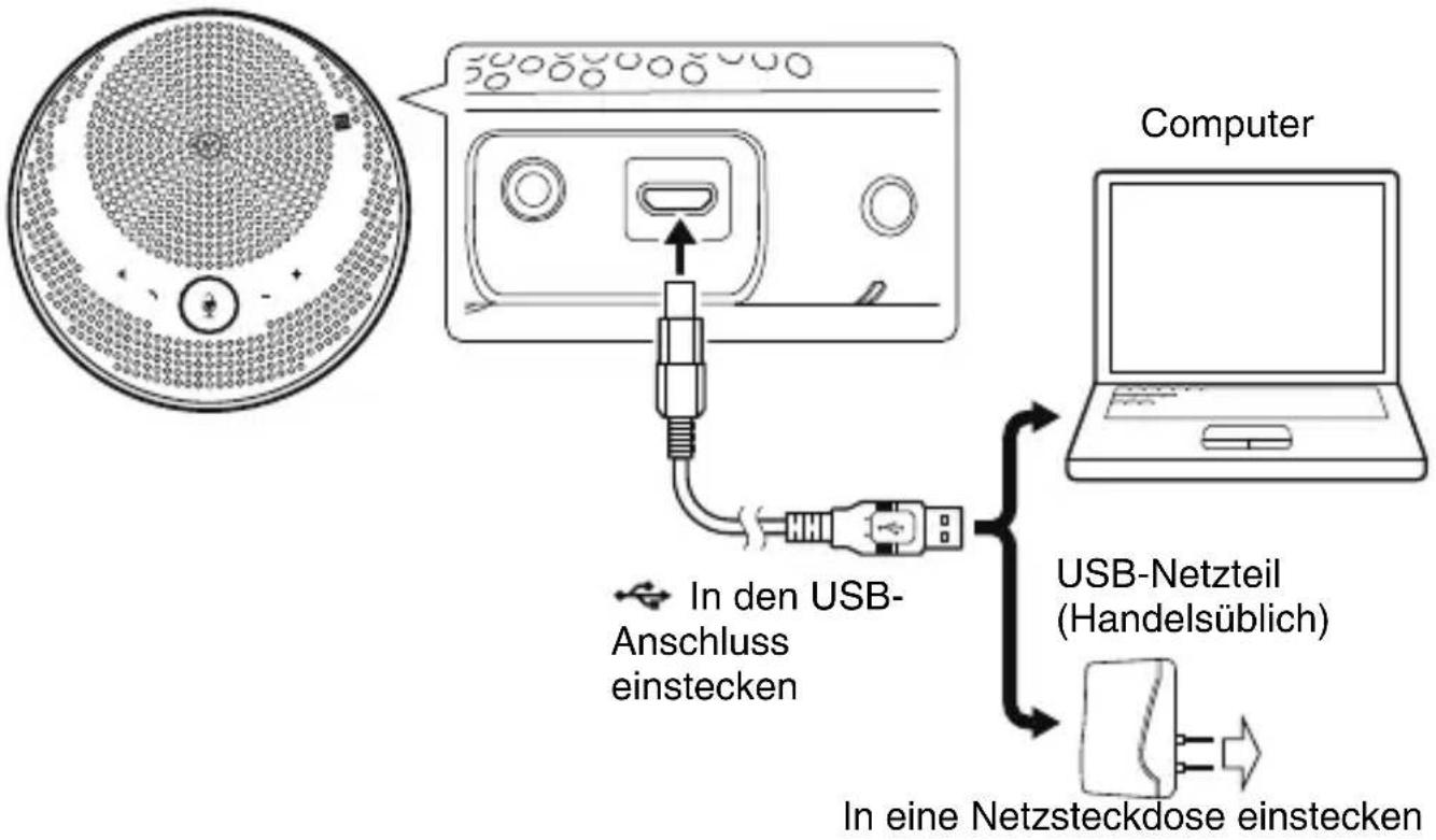 YAMAHA YVC200 - Aufladen - 1