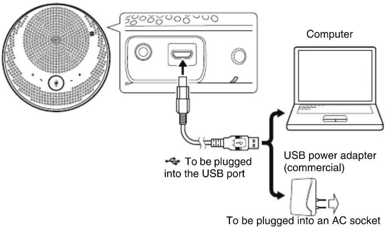 YAMAHA YVC200 - Charging - 1
