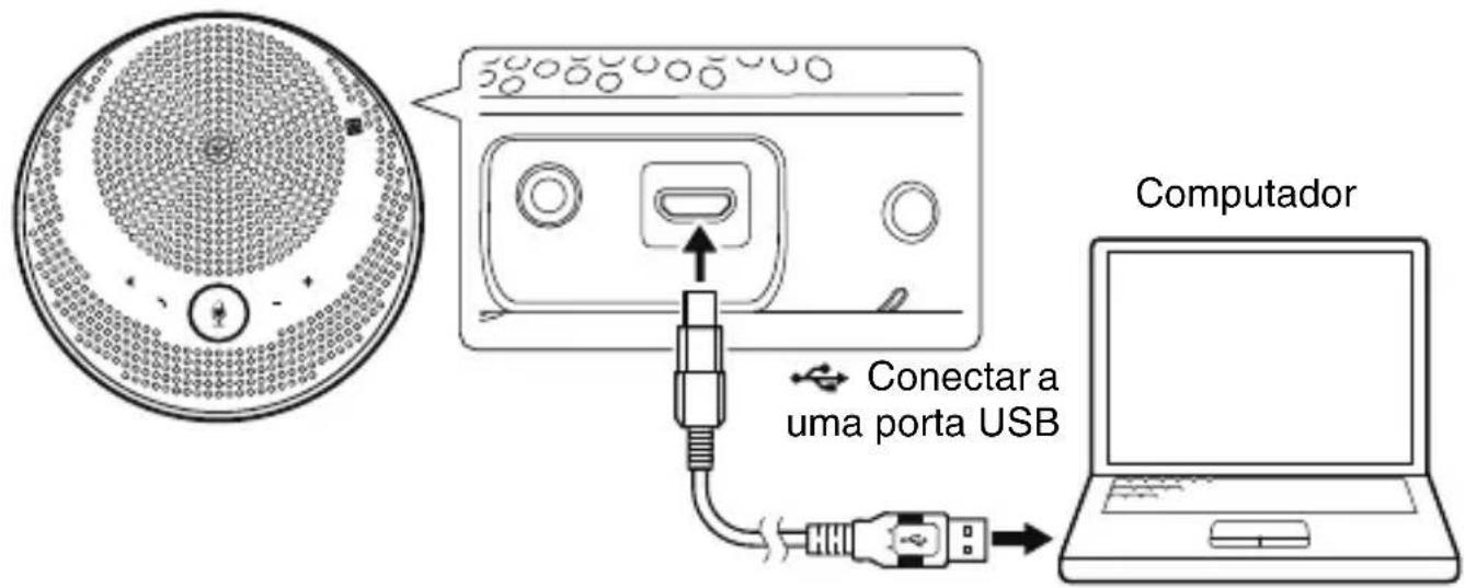 YAMAHA YVC200 - Conecte o produto ao computador. - 1