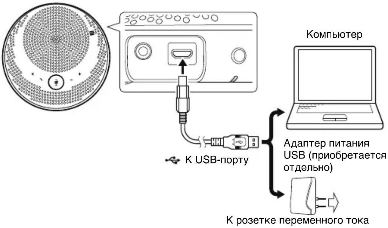 YAMAHA YVC200 - Зарядка - 1