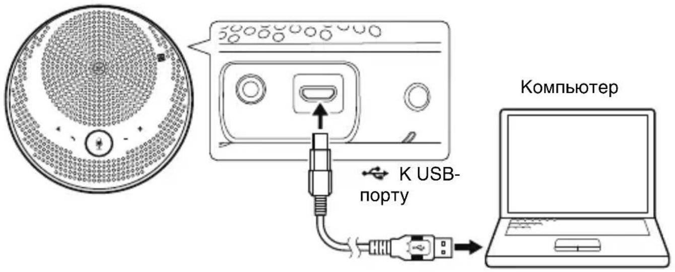 YAMAHA YVC200 - Подключите устройство к компьютеру. - 1