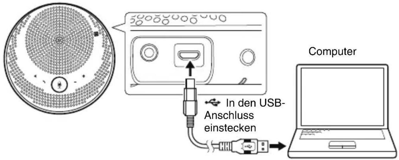 YAMAHA YVC200 - So schließen Sie das Produkt an den Computer an. - 1
