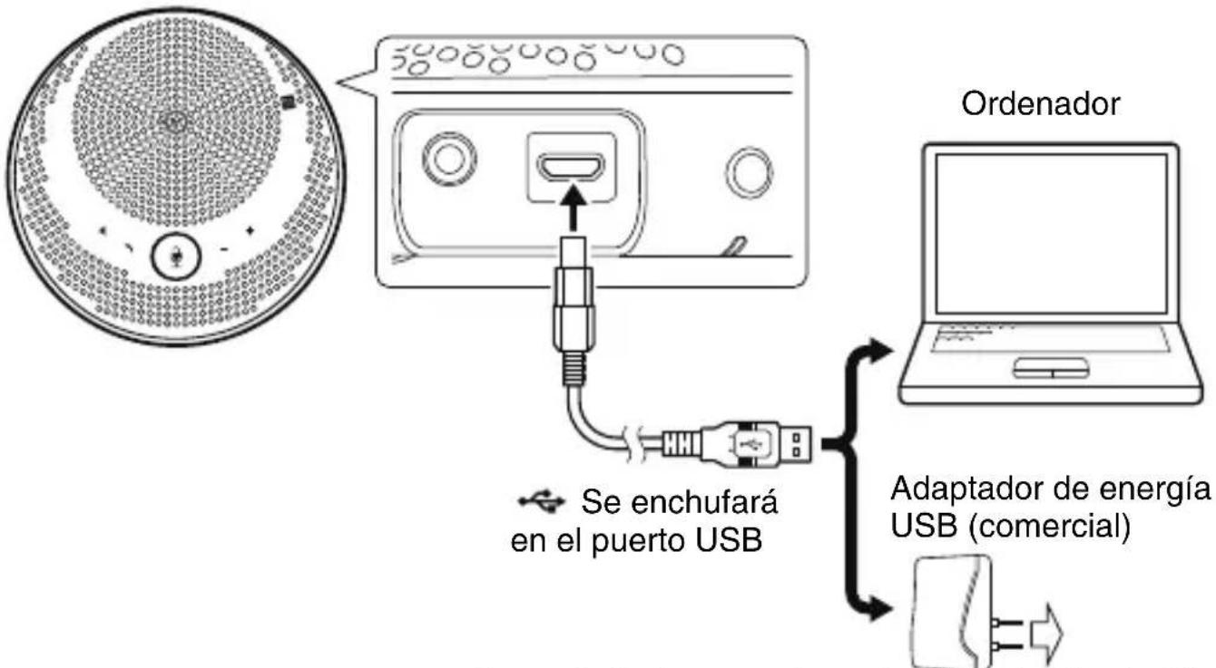 YAMAHA YVC200 - Carga - 1