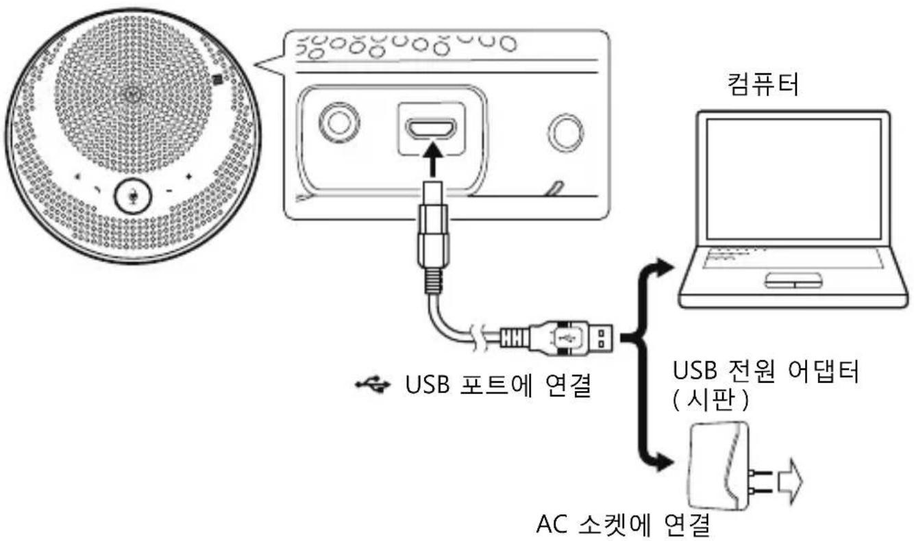 YAMAHA YVC200 - 충전 - 1