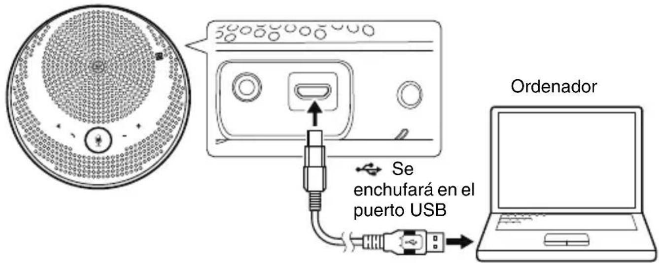 YAMAHA YVC200 - Conecte el producto al ordenador. - 1