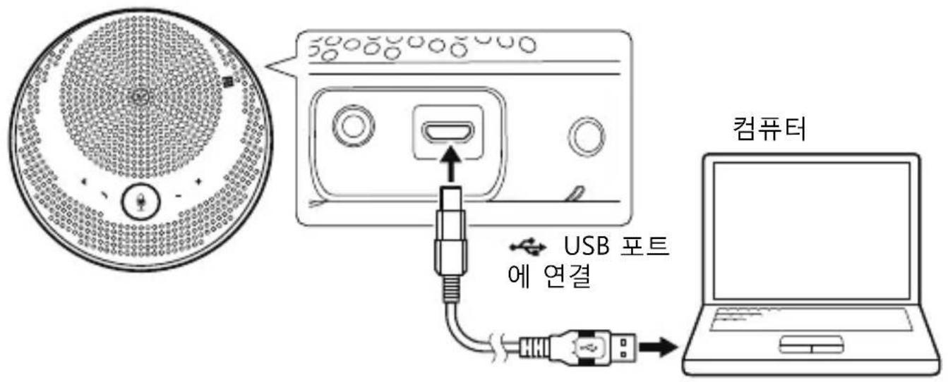 YAMAHA YVC200 - 제품을 컴퓨터에 연결합니다. - 1