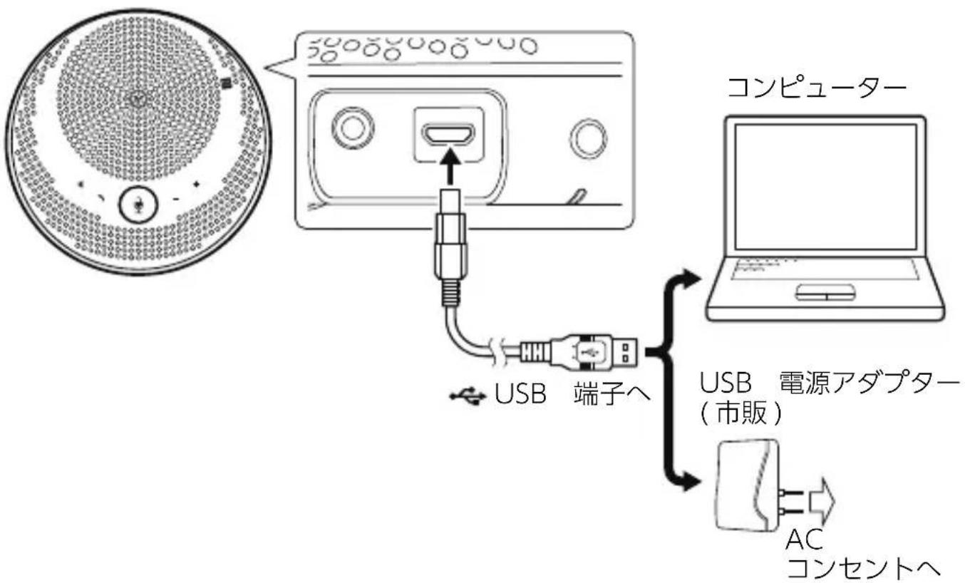 YAMAHA YVC200 - 充電する - 1