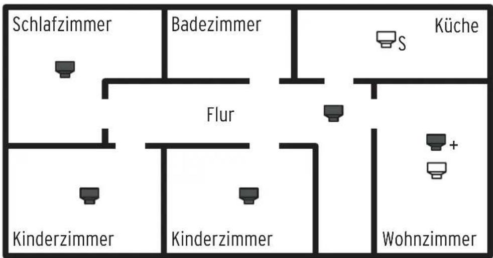 BRENNENSTUHL RM L 3100 - _S Besonderer Schutz - 1
