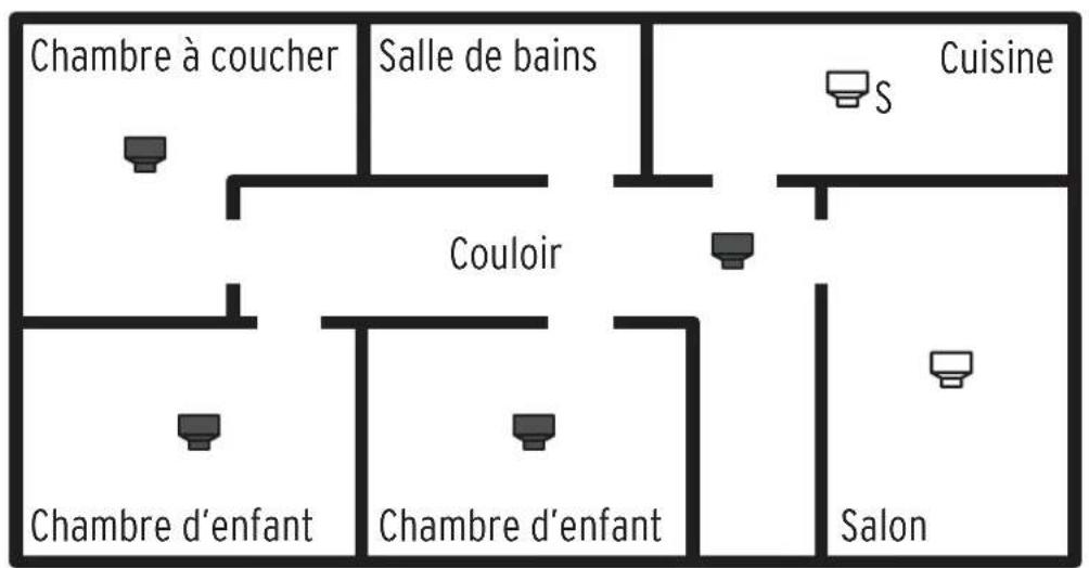 BRENNENSTUHL RM L 3100 - Lieux de montage à éviter - 2