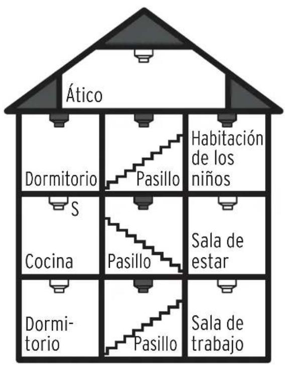 BRENNENSTUHL RM L 3100 - RM L 3100 Manual de instrucciones - 2