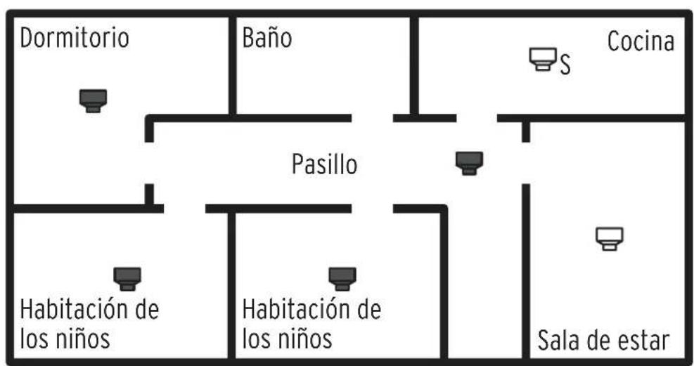 BRENNENSTUHL RM L 3100 - Proteccion optima todas las salas comunes. - 1