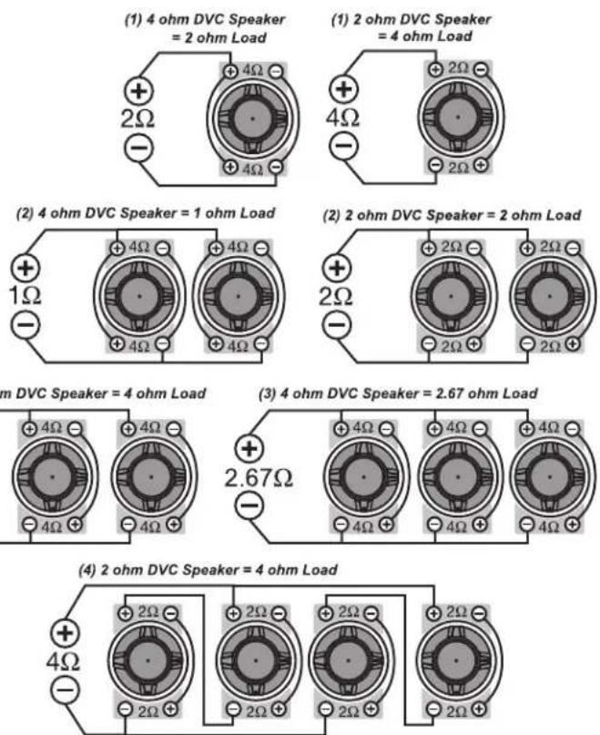 Rockford Fosgate Punch P3SD212 - SUBWOOFER CROSSOVERS - 1