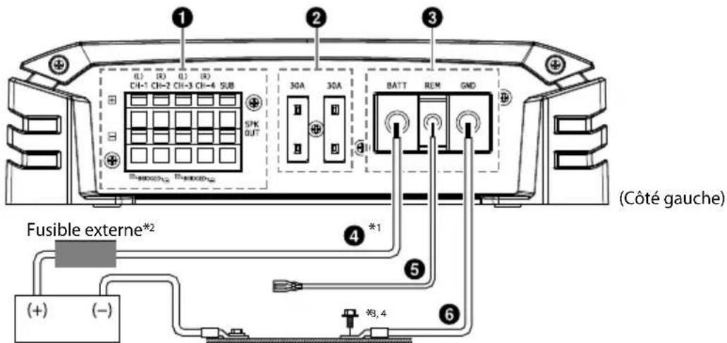 ALPINE SA32F - INSTALLATION - 6