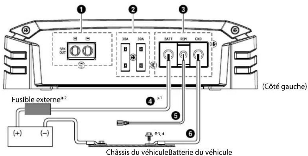 ALPINE SA32F - INSTALLATION - 2