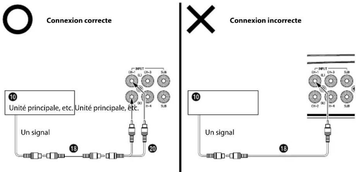 ALPINE SA32F - ■ Conseils importants lors du pontage d'un amplificateur - 1