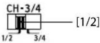 ALPINE SA32F - Diagramme de raccordement de base du S-A55V - 2