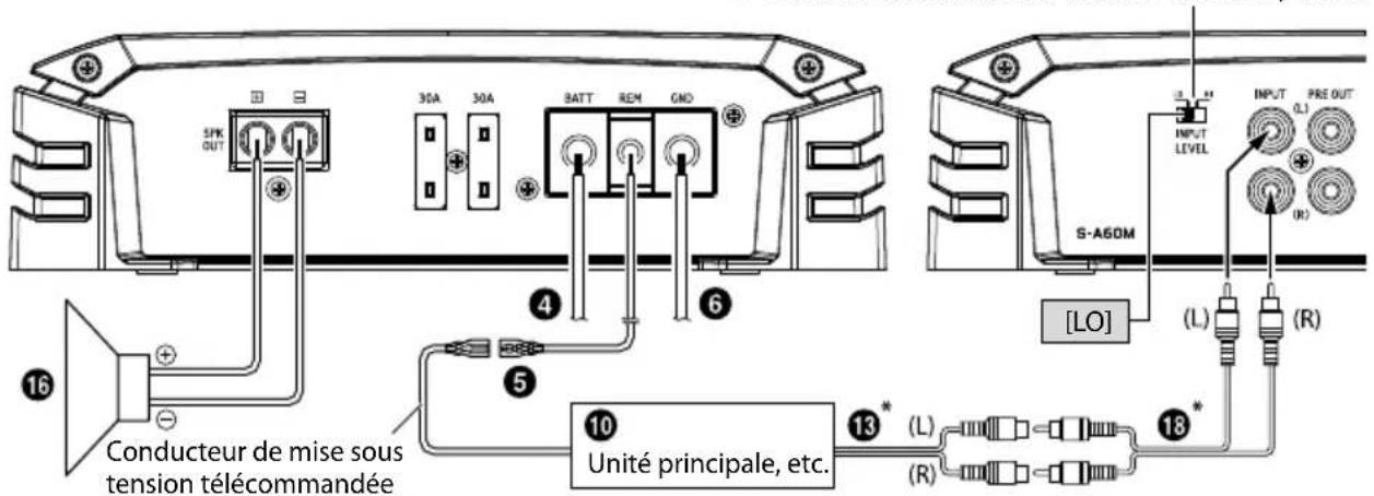 ALPINE SA32F - Système de caisson de graves - 1