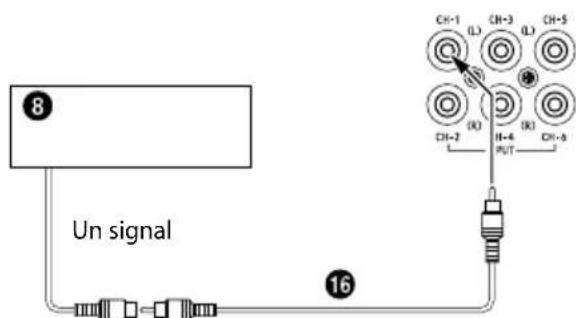 ALPINE RA90S - ■Conseils importants lors du pontage d'un amplificateur - 4