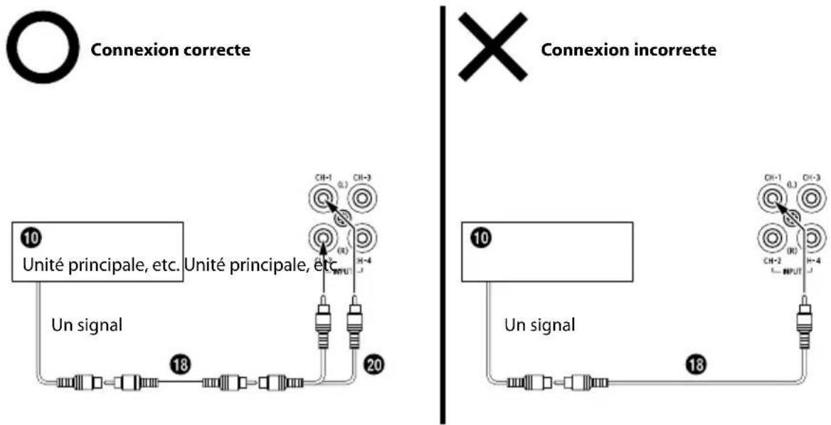 ALPINE RA60F - ■Conseils importants lors du pontage d'un amplificateur - 1