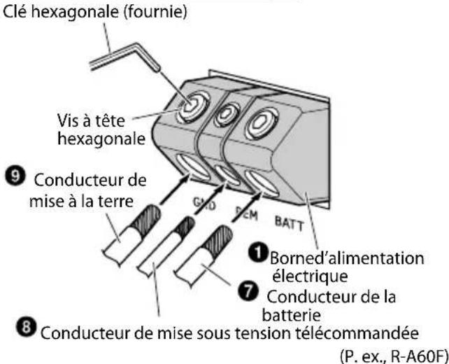 ALPINE RA60F - Borne d'alimentation électrique - 1