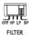ALPINE RA60F - Commutateur de selection du mode de transfert (CHANNEL-3/4) (R-A60F uniquely) - 4