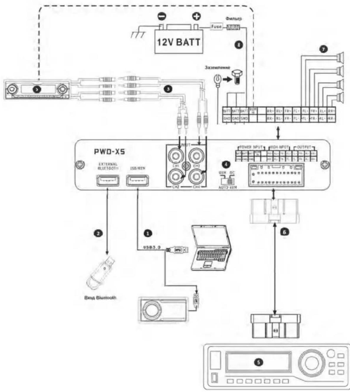 ALPINE PWDX5 - Cxema nodkJIIOueHn - 1