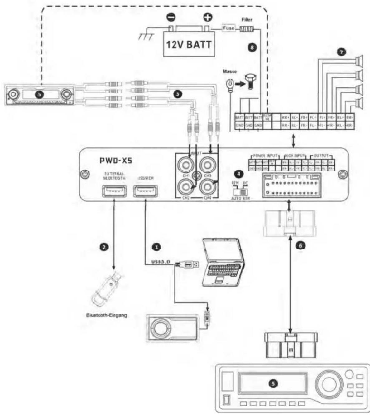 ALPINE PWDX5 - Anschlussschema - 1
