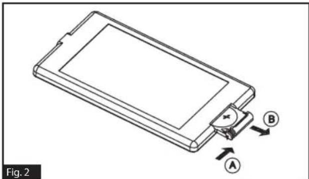 Furrion DV3300SBL - Prepare the Remote Control - 2