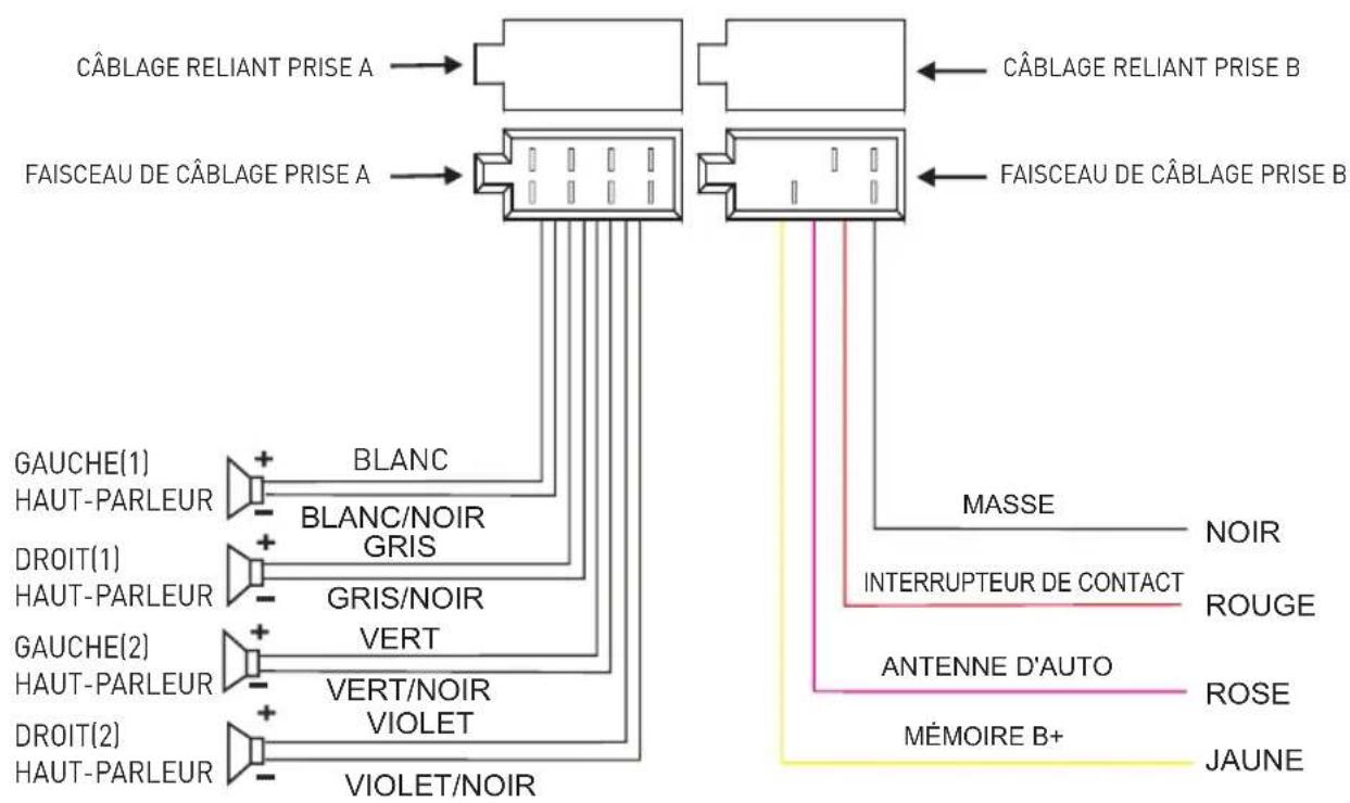 Furrion DV3300SBL - Scheme de cablage - 2