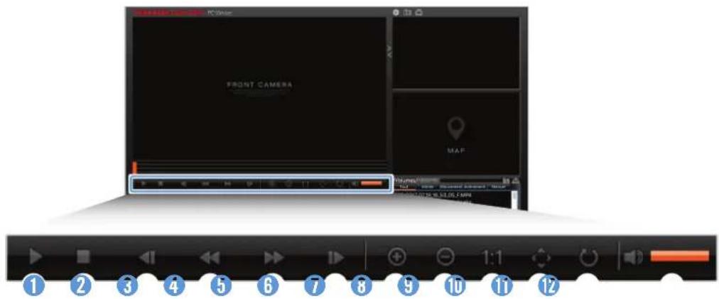 Thinkware FA200 - Aperçu du menu des commandes vidéo (Mac) - 1
