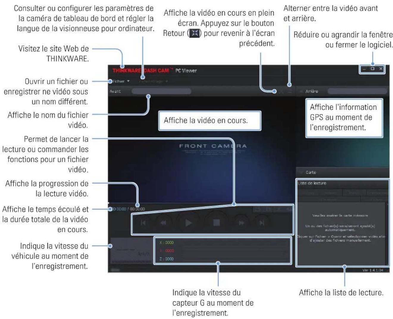 Thinkware FA200 - Disposition de l'écran de la visionneuse pour ordinateur (pour windows) - 1