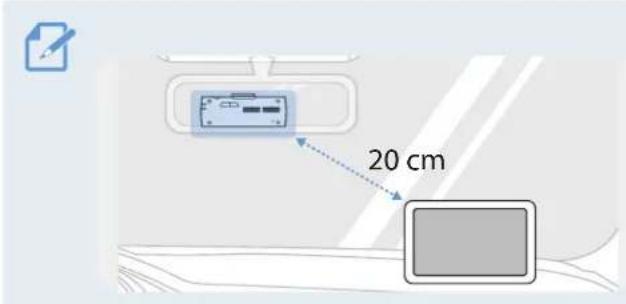 Thinkware FA200 - Choix de l'emplacement d'installation - 2