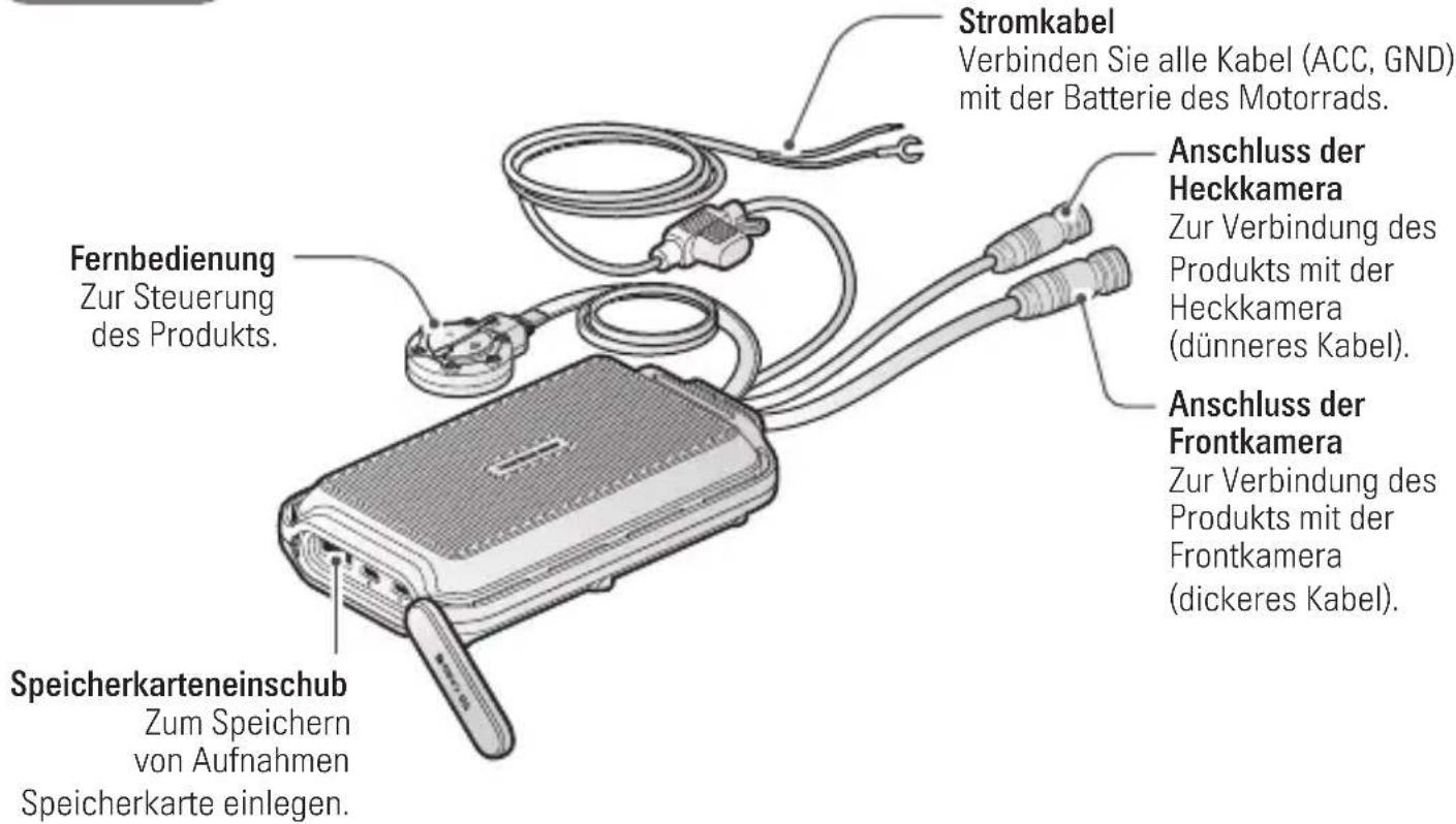 Thinkware M1 - Hauptgerät - 1