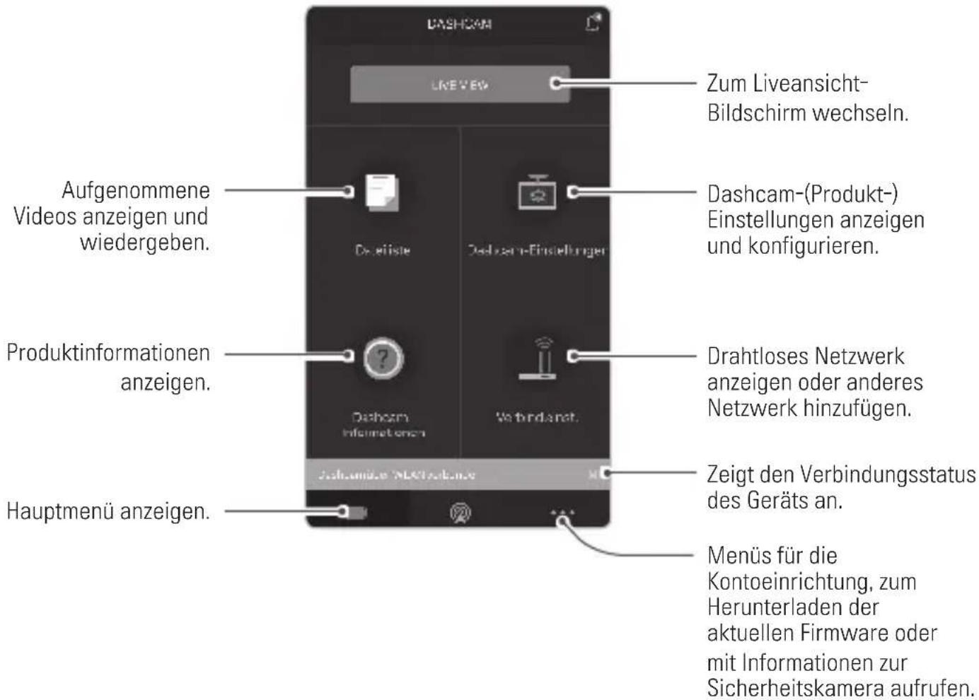 Thinkware M1 - THINKWARE CLOUD-Anwendungsbildschirm - 1