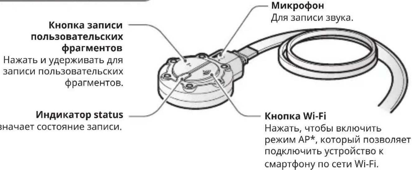 Thinkware M1 - Дистанционное управление - 1