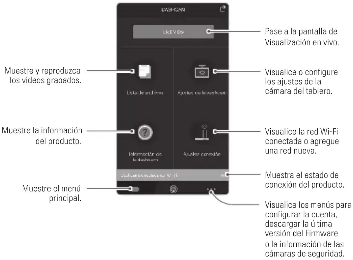 Thinkware M1 - Pantalla de la aplicación THINKWARE CLOUD - 1