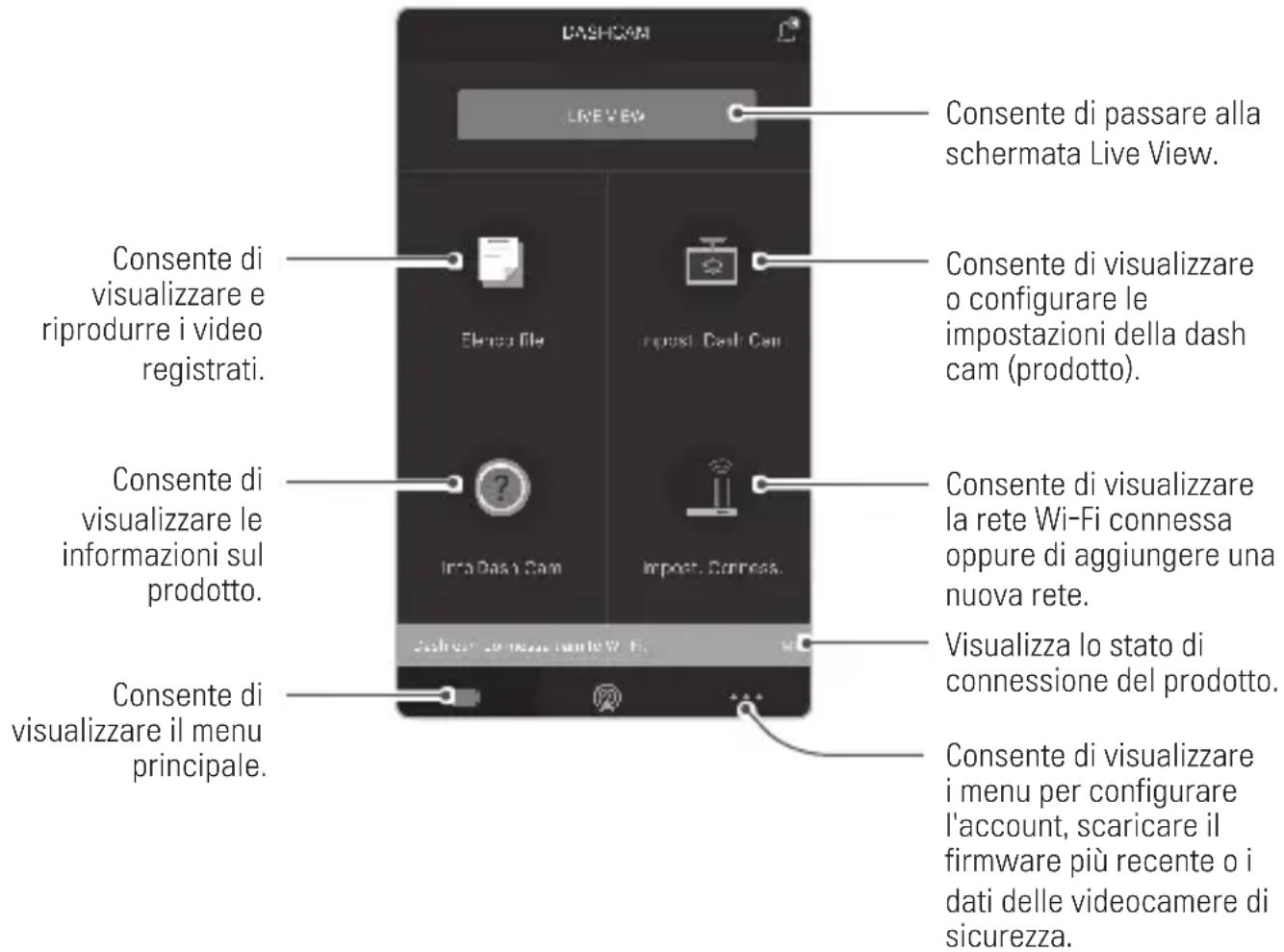 Thinkware M1 - Schermata applicazione THINKWARE CLOUD - 1